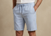 Linen shorts-Baby Blue