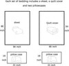 DISPOSABLE SHEET SET